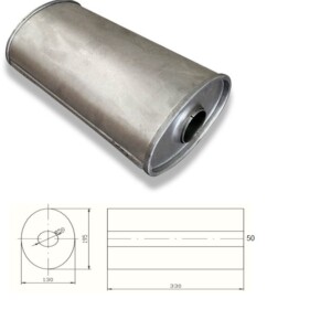 panela de escape oval